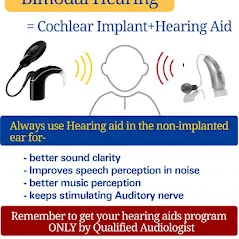 Bimodal (Cochlear Implant + Hearing Aid)